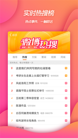 微博:2024新澳正版免费资料大全-欣赏是什么意思  第1张