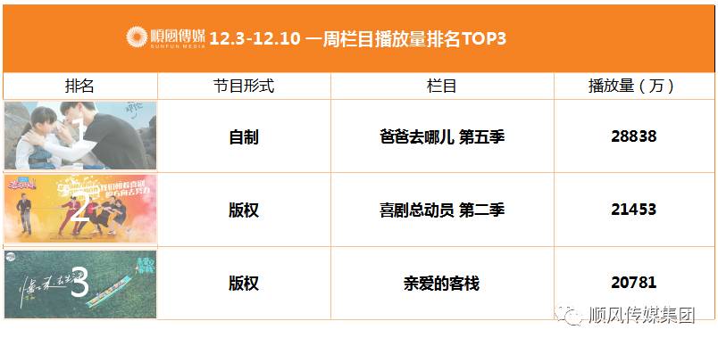 小红书:今晚澳门三肖三码开一码-湖南哪个频道  第3张