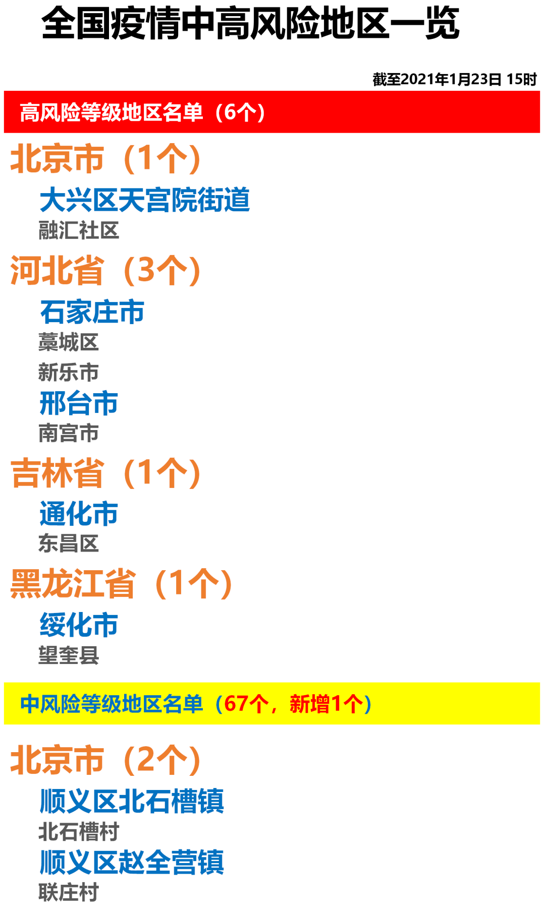 搜狐:新澳门资料大全正版资料-21三体高风险是什么意思  第2张