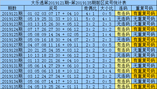 网易:新澳门最准三中三免费网站-妊娠状态是什么意思  第1张