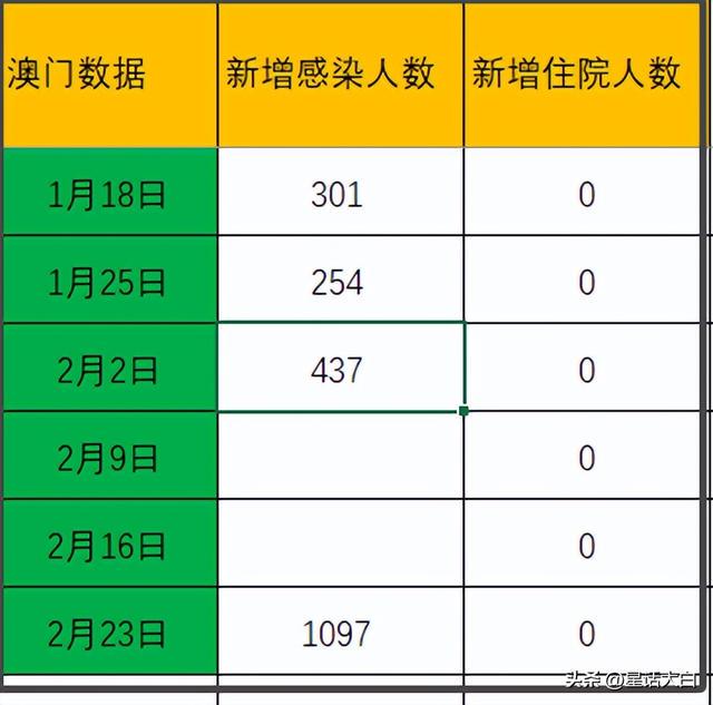 网易:新澳门最准三中三免费网站-妊娠状态是什么意思  第3张