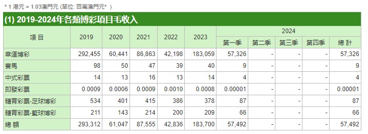微博订阅:黄大仙三肖三码必中三肖-24k黄金是什么意思  第2张