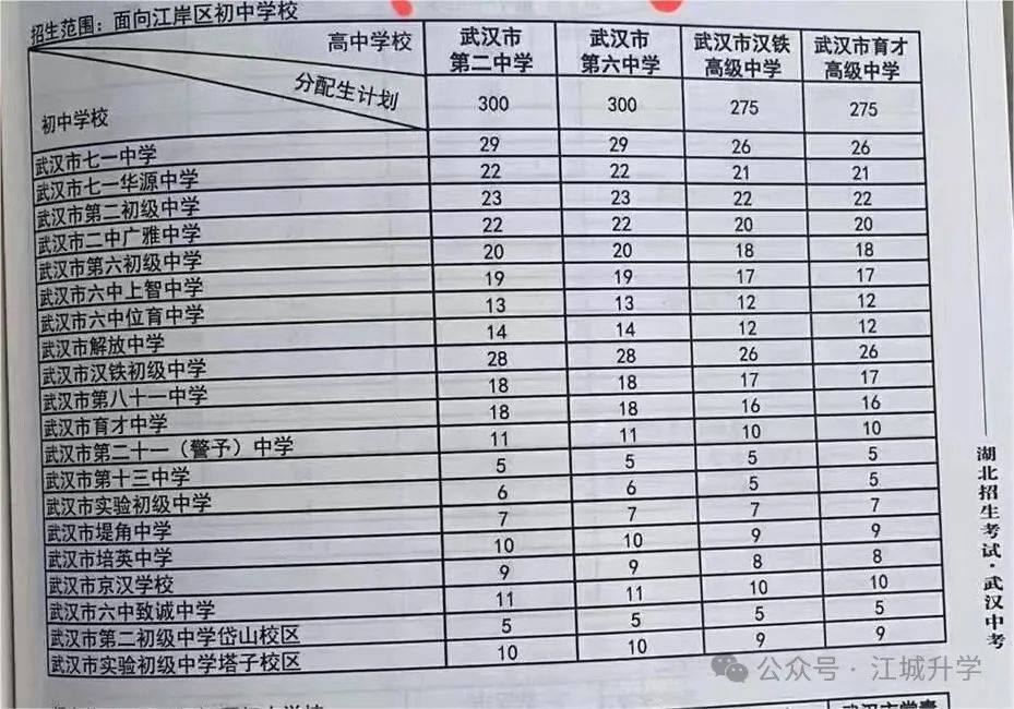 搜狐:2024年新澳开奖结果-武汉翠微中学怎么样  第1张