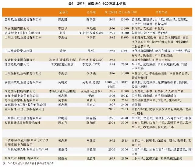 搜狐订阅：澳门一码一肖一特一中-什么是沉香木  第3张