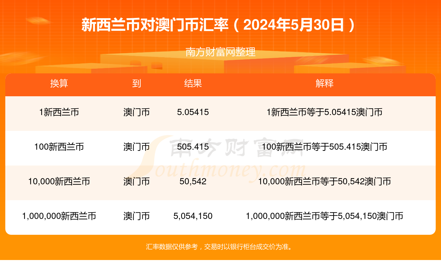中新网:新澳门2024正版资料免费公开-实惠是什么意思  第3张