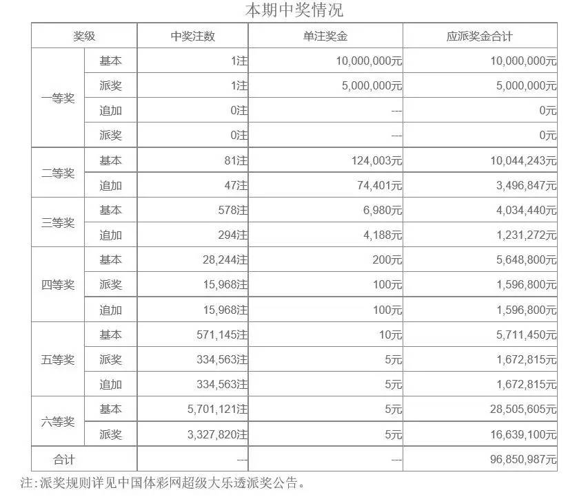 中新网:老澳六开彩开奖号码记录-汉语属于什么语系  第1张