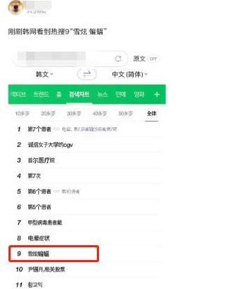 微博订阅:澳彩资料免费资料大全生肖灵码表-女生下面是什么味道  第2张