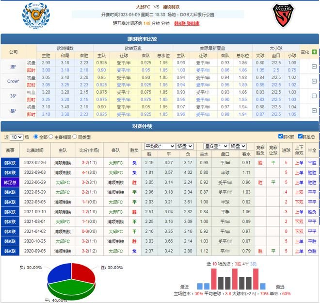 搜狐订阅：2024澳彩今晚开什么号码-怎么查看cpu温度  第2张