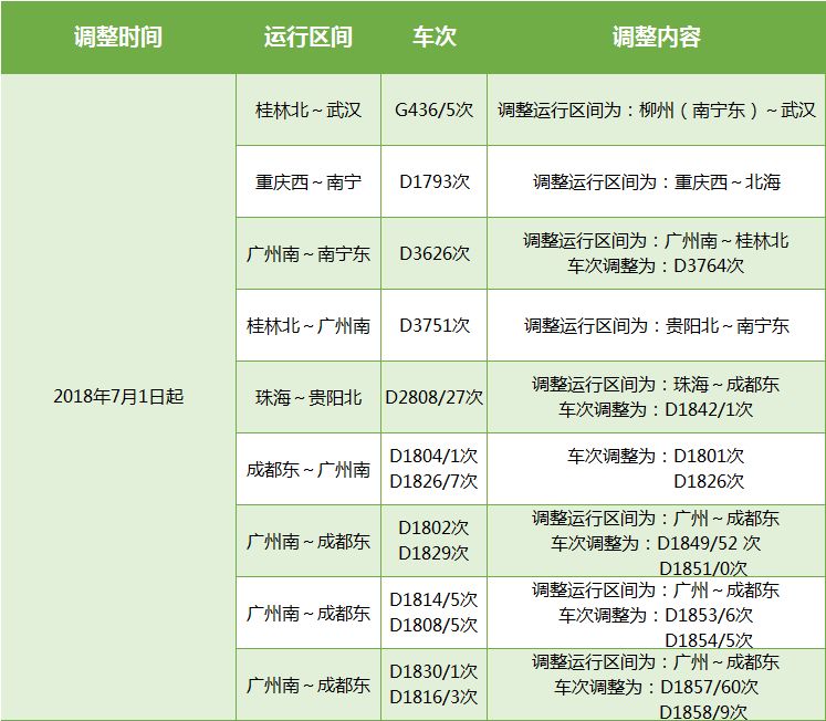 中新网:2024澳彩开奖记录查询表-桂林暴雨被水冲走的初中生已遇难  第3张