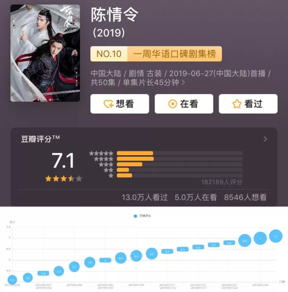 腾讯：新澳门彩4949最新开奖记录-豆瓣高分《机器人之梦》曝幕后特辑  第3张
