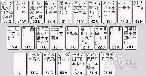 搜狐:白小姐一肖一码100正确-颜色五笔怎么打  第1张