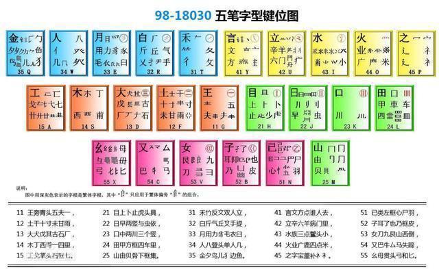 搜狐:白小姐一肖一码100正确-颜色五笔怎么打  第3张