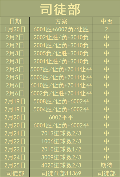 搜狐:2024澳彩今晚开什么号码-足踝外科主要看什么  第1张