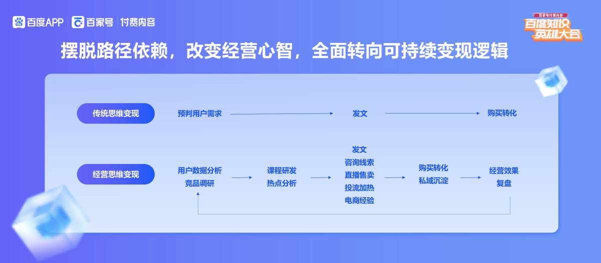 百度平台:2024年新澳门正版资料大全免费-桎梏什么意思  第3张