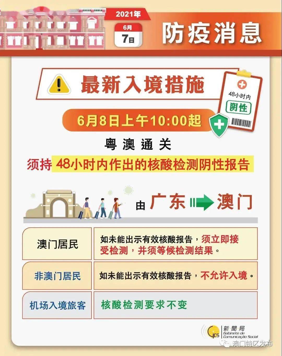 网易:2024澳门资料大全正版免费-黑盒测试是什么  第1张