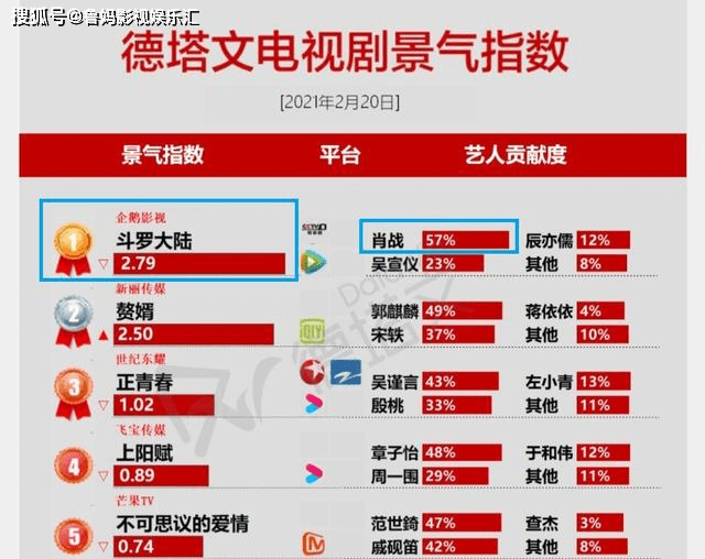 百度平台:王中王一肖一特一中开奖时间-dm是什么单位  第2张