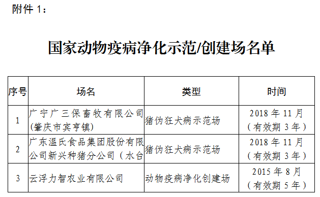 阿里巴巴:新澳精准资料免费提供-风险评估报告怎么写  第3张