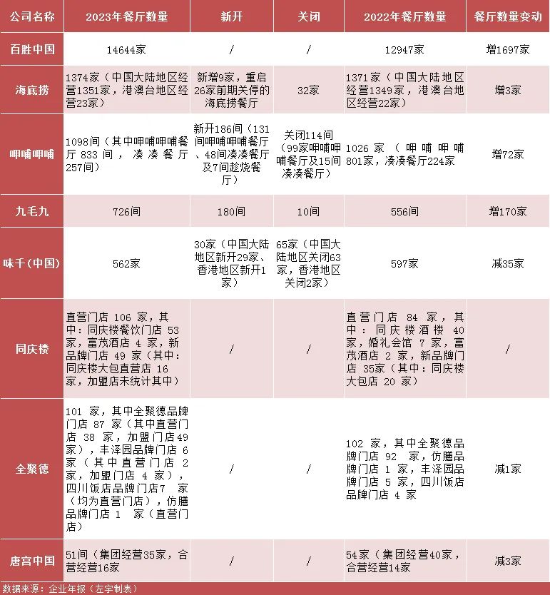 百家号:2024年澳门正版资料大全免费-系列最终章《甜蜜家园3》定档  第2张