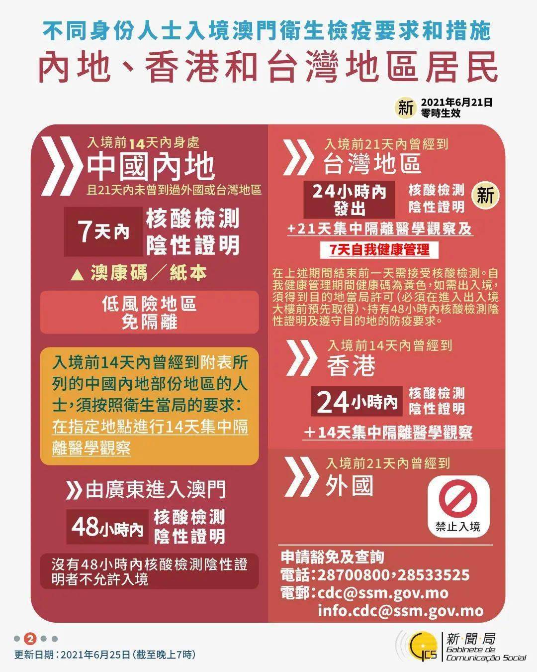 百家号:澳门新三码必中一免费-什么是全日制  第1张