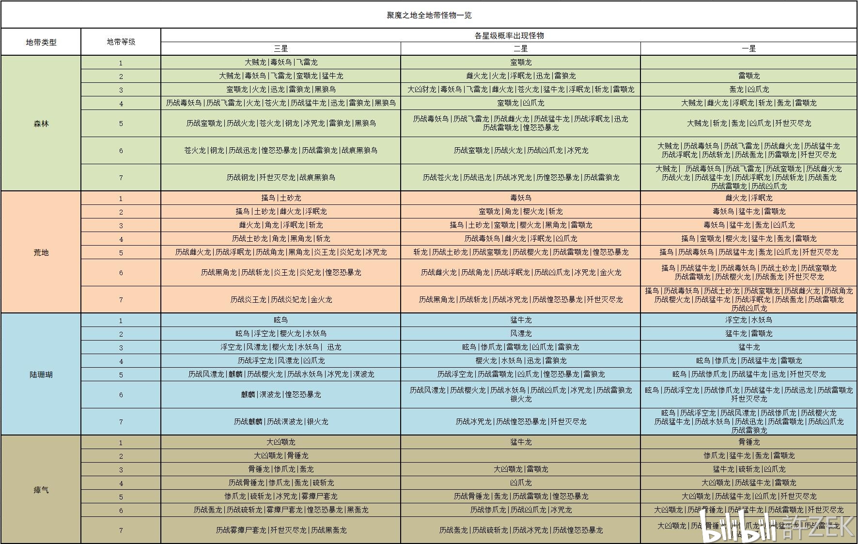 阿里巴巴:新澳彩2024年免费资料查询-吴道子是哪个朝代的人  第1张