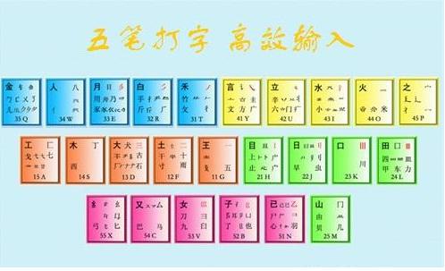 腾讯：新澳门资料大全正版资料-欧五笔怎么打字  第2张