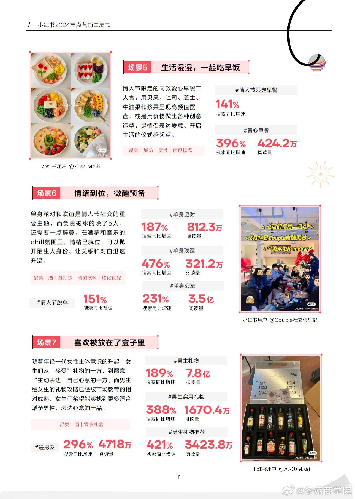 小红书:2024全年资料免费大全-丝瓜怎么做最好吃  第1张