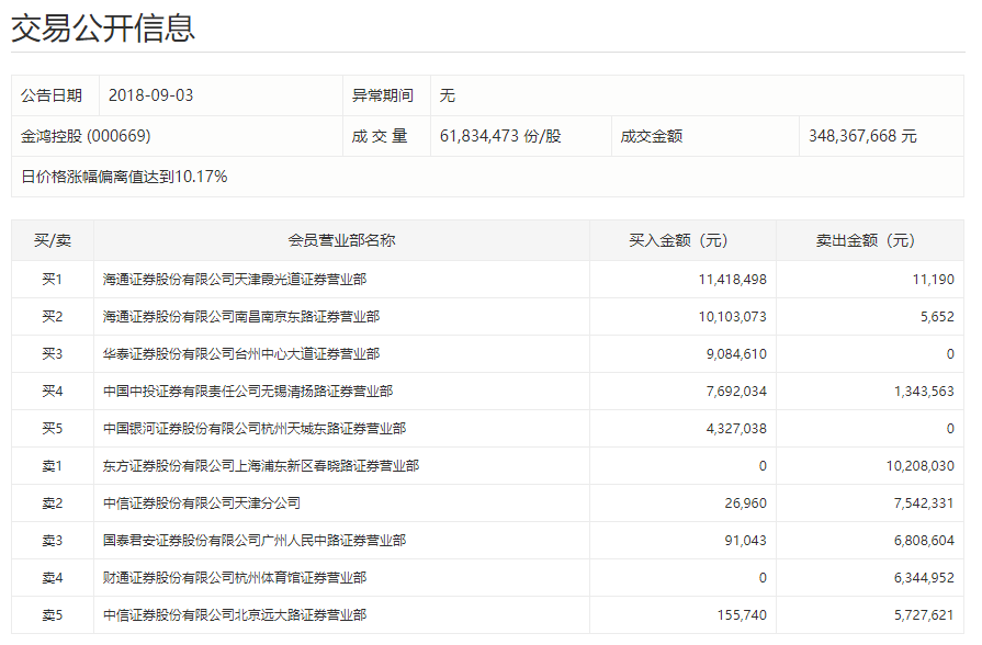 知乎：2024年新澳彩开奖结果-3个月来已有5名正部级被查  第2张