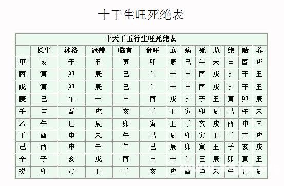 百家号:新奥门资料大全正版资料2024-免费测八字五行缺什么  第1张