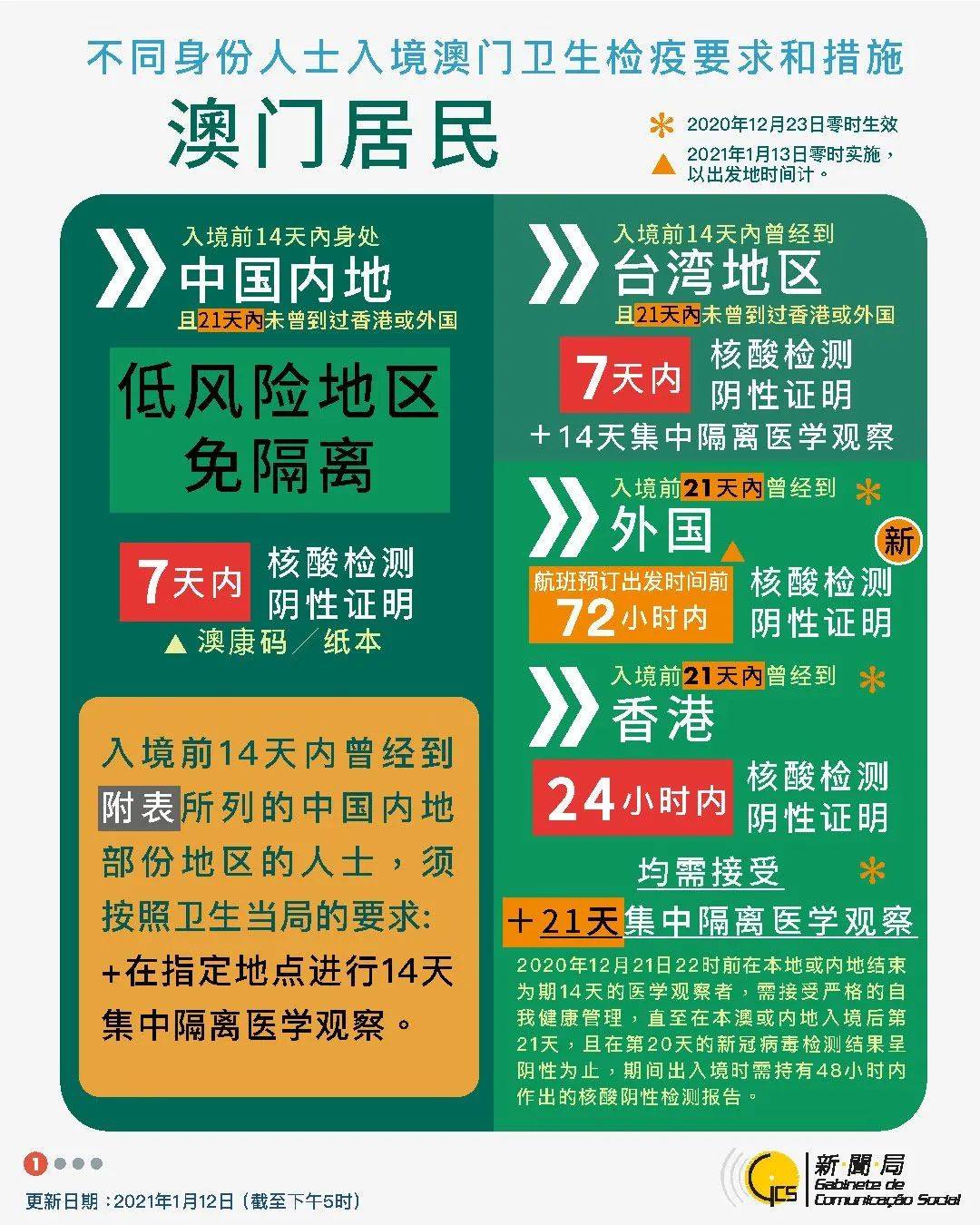 百家号:澳门今日闲情免费资料-临沭怎么样  第2张