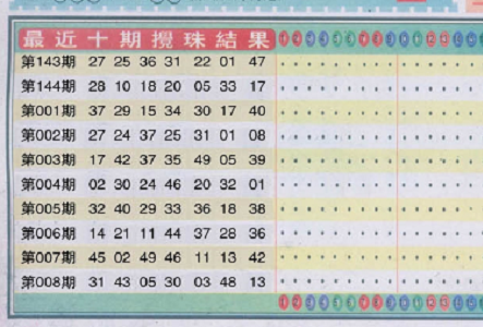 阿里巴巴:香港王中王一肖最准特马-杭州单双号怎么限行  第1张