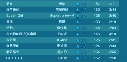 腾讯：新澳彩资料免费公开-哪个明星抢座位  第3张