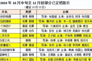 百家号:澳门4949彩论坛高手-子网掩码是什么  第2张