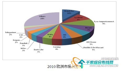 百家号:澳门4949彩论坛高手-子网掩码是什么  第3张