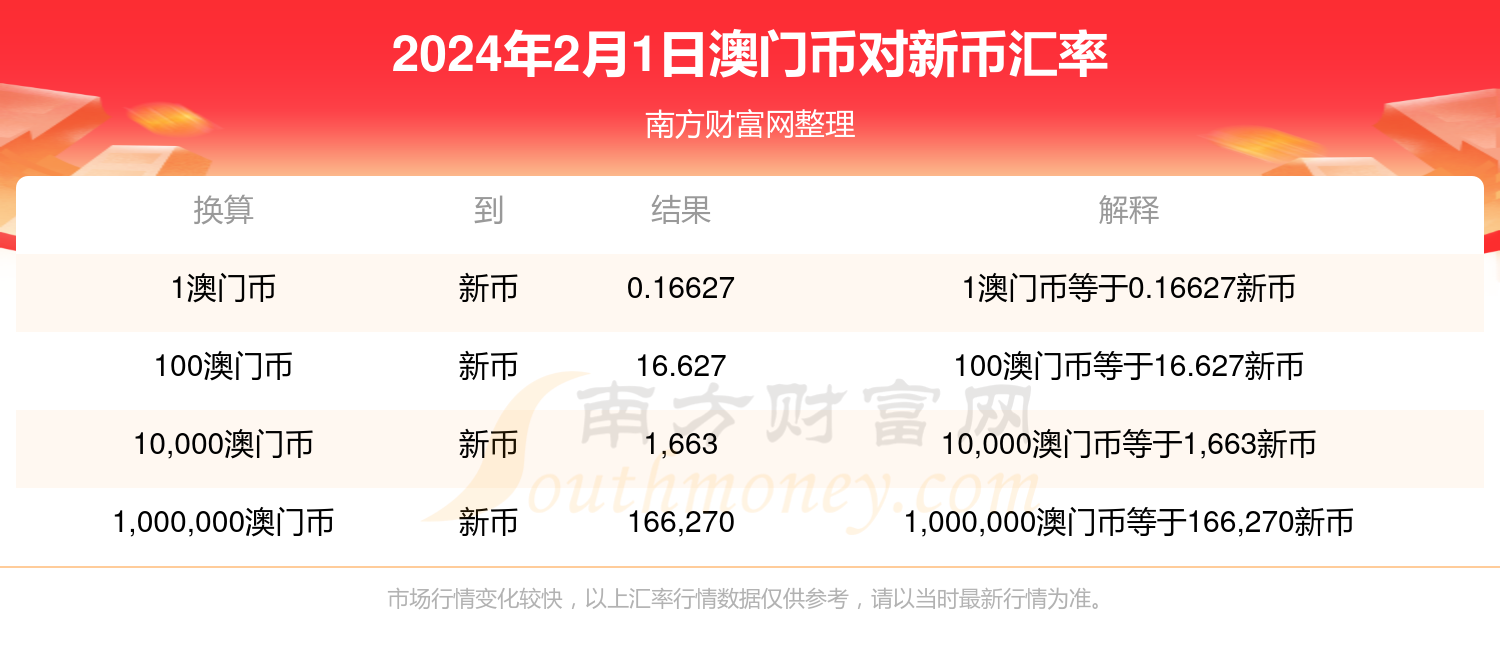 搜狐:澳门六开奖结果2024开奖记录查询-男子误机花6000从天津打车到西安  第2张