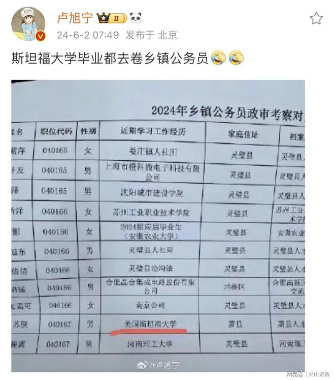 阿里巴巴:澳门彩正版资料网站-斯坦福大学博士拟录用为乡镇公务员  第1张