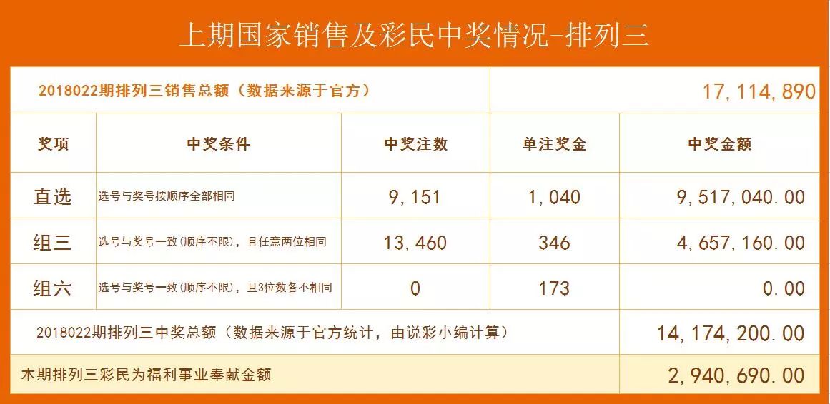 阿里巴巴:新奥彩2024年免费资料查询-行李直挂是什么意思  第2张