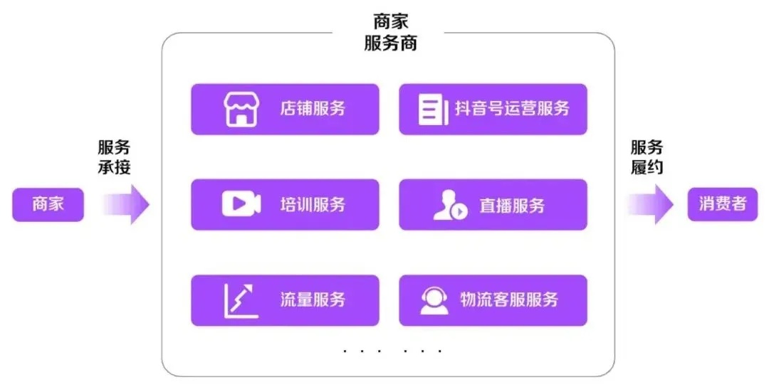知乎：澳门最快最精准资料大全-net是什么  第1张