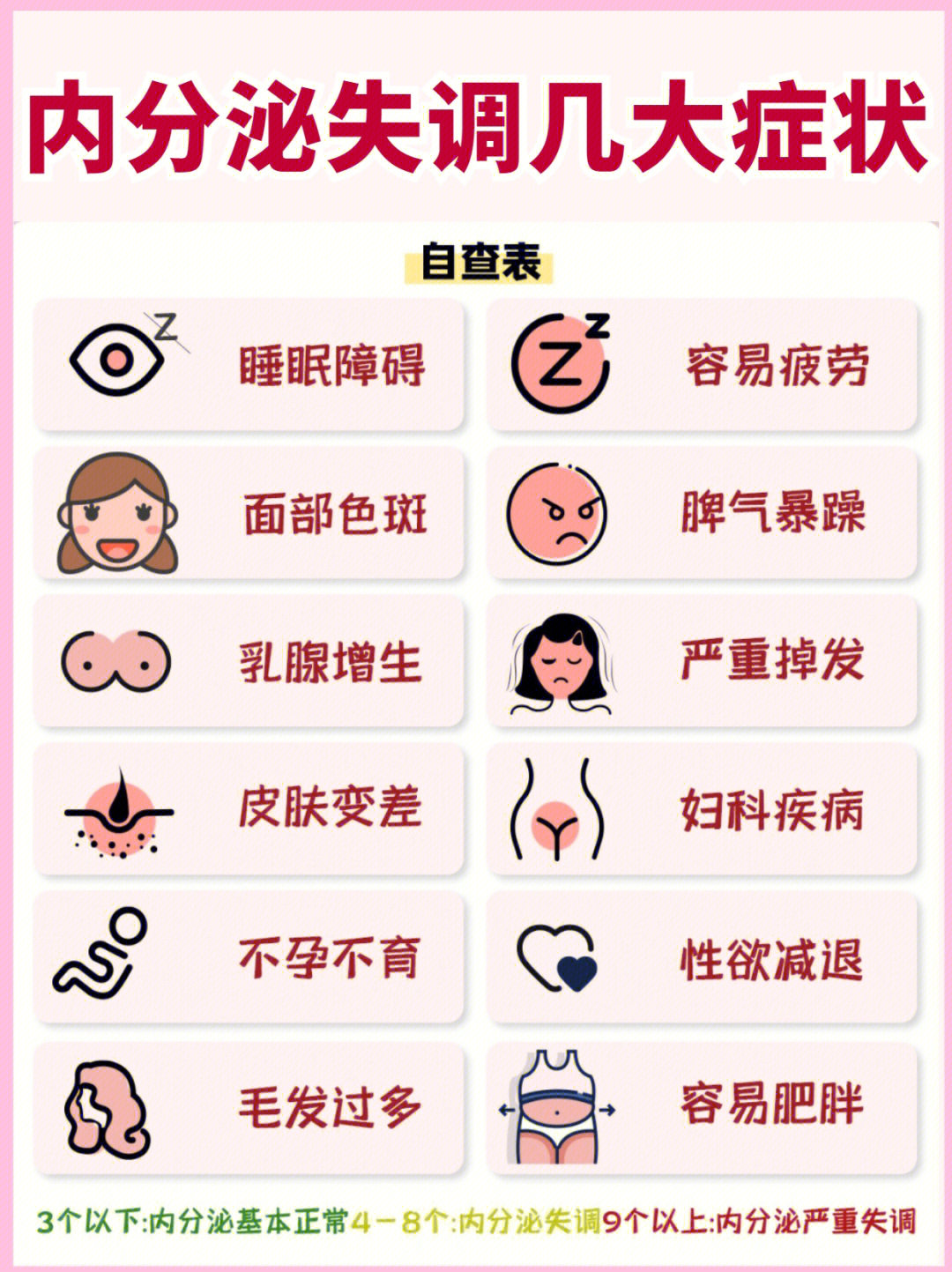 搜狐:4777777澳门开奖结果查询十几-什么是内分泌失调  第3张