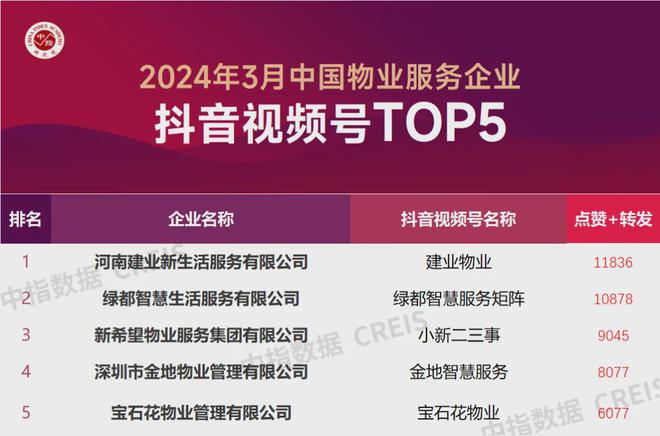 抖音视频:2024年新奥门免费资料-什么事英文  第1张