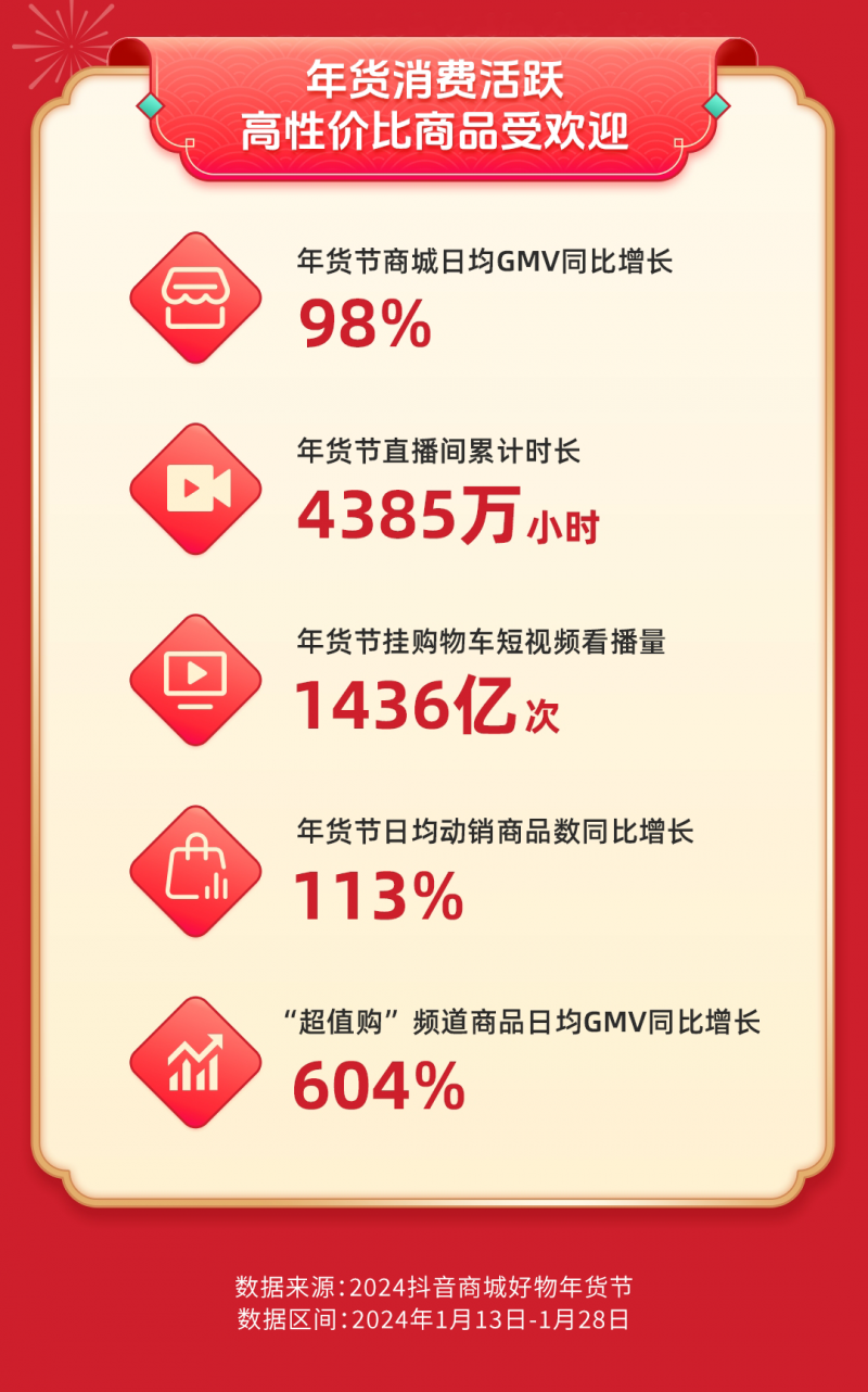 中新网:2024新澳免费资料大全-常识是什么意思  第3张