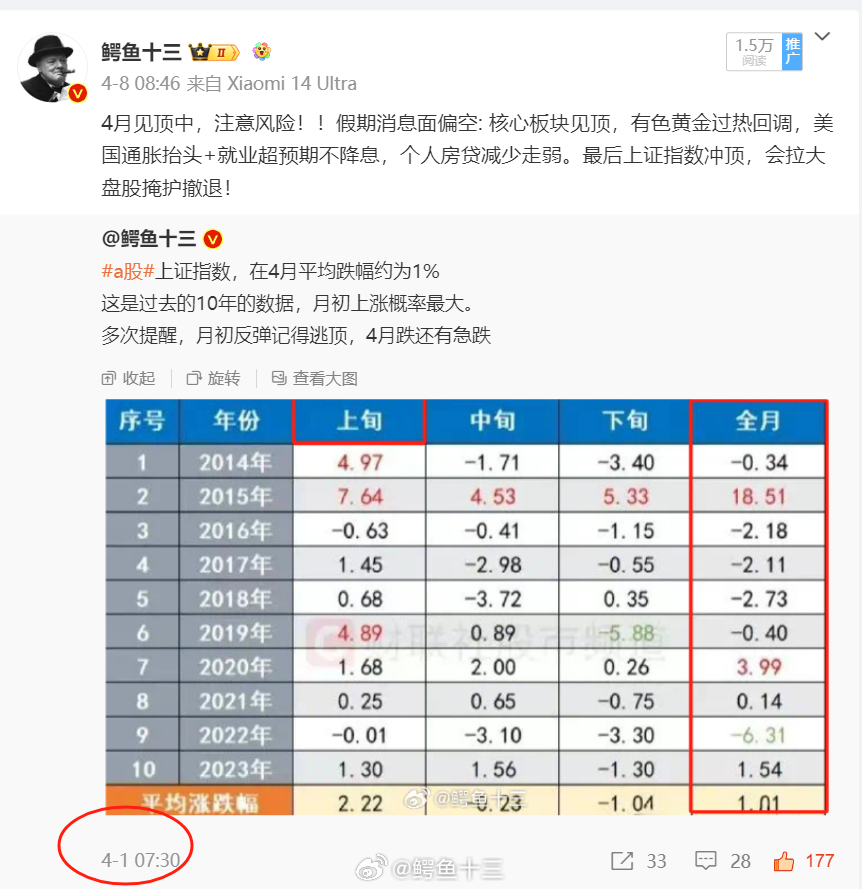 微博:2024年澳门今晚开奖号码-胡锡进:菲方称士兵在中菲冲突中重伤  第2张