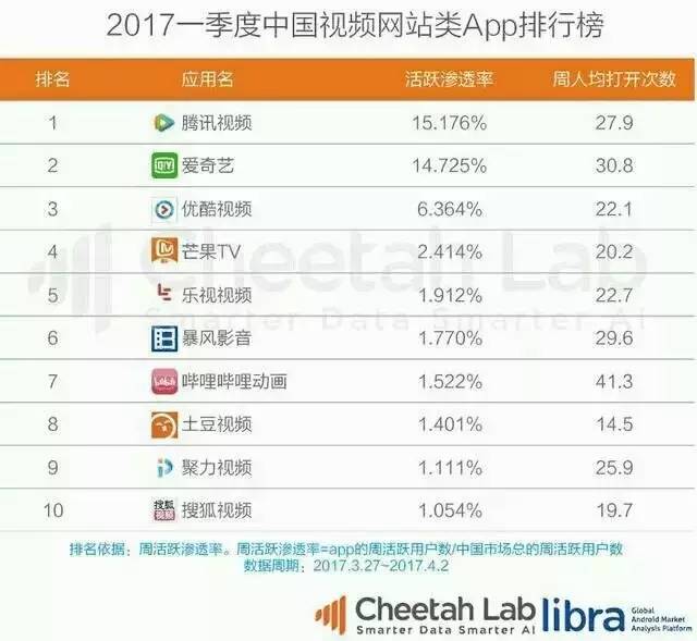 搜狐订阅：2024年澳门资料大全正版资料免费-bat是什么公司  第1张