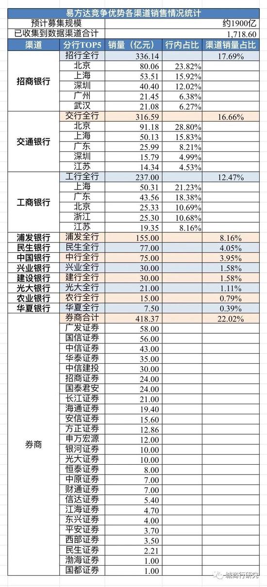 搜狐订阅：2024年新澳开奖结果-一产二产三产指什么  第2张