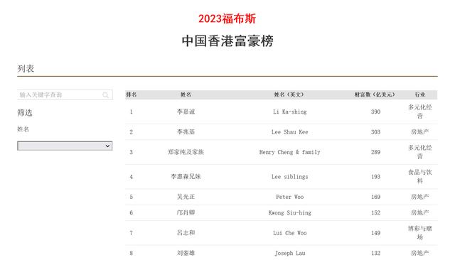 阿里巴巴:香港期期准资料大全免费-金正恩与俄新防长握手后加了个动作  第1张