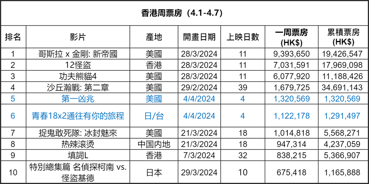 百家号:4949退库-资料香港2024-日字旁有什么字  第2张