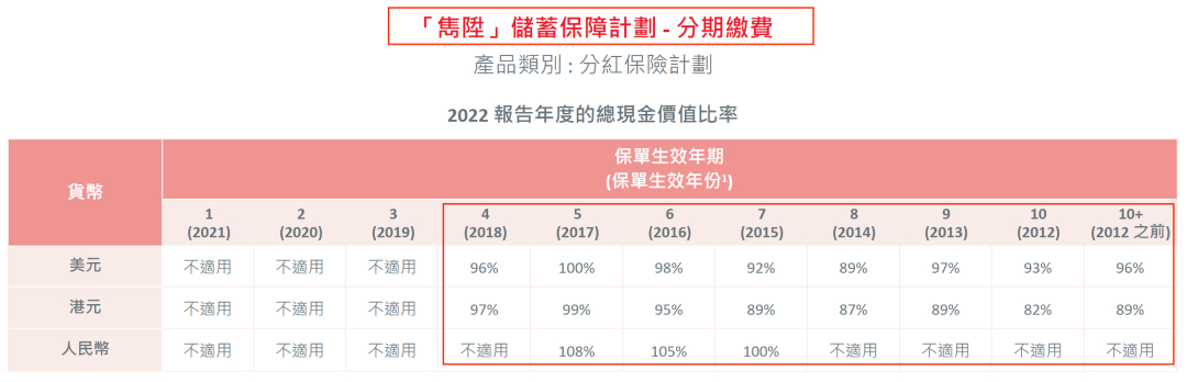 百家号:4949退库-资料香港2024-日字旁有什么字  第3张