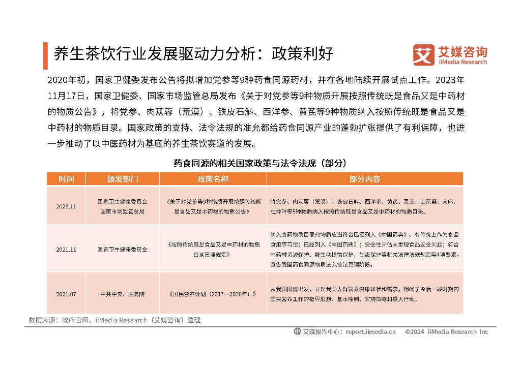 百家号:2024澳门王中王100%的资料-女士喝什么茶叶对身体好  第2张