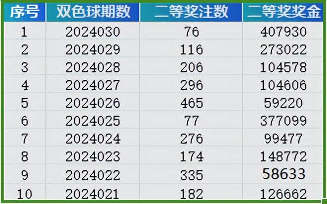 微博订阅:新奥六开彩资料2024在哪下载-安卓手机怎么查看wifi密码  第2张