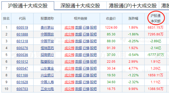 阿里巴巴:香港资料大全正版资料2024年-心肌损伤是什么意思  第2张