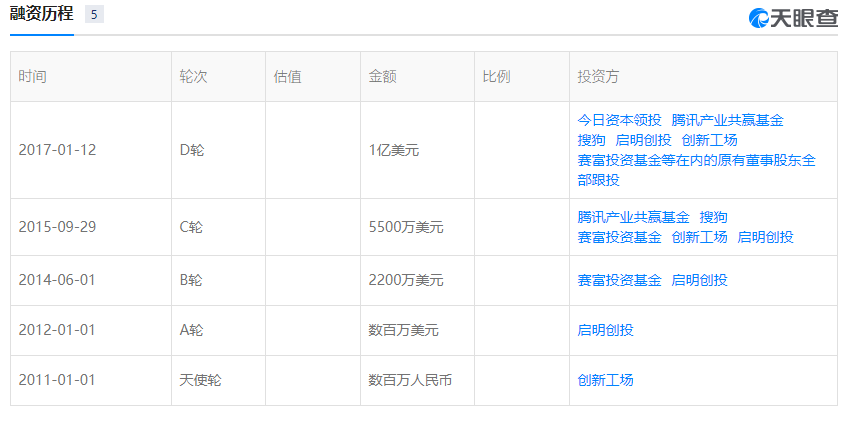 知乎：2024新澳精准资料免费大全-收敛是什么意思  第3张